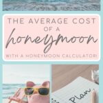 collage of images, pink piggy bank with glasses on beach, notepad and pencil with the word 'plan' and a beach at sunset with overlay text that reads "The Average Cost of a Honeymoon with a Honeymoon Calculator"
